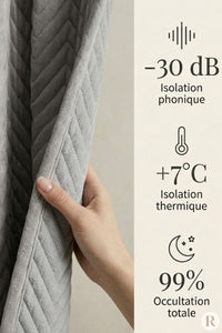 Rideau anti bruit 30db - Gris